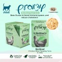 Pramy Adult Sterilized Pouch Series Cat Snack Cat Treats