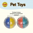 Pet Ball Interactive